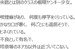 キャラ紹介